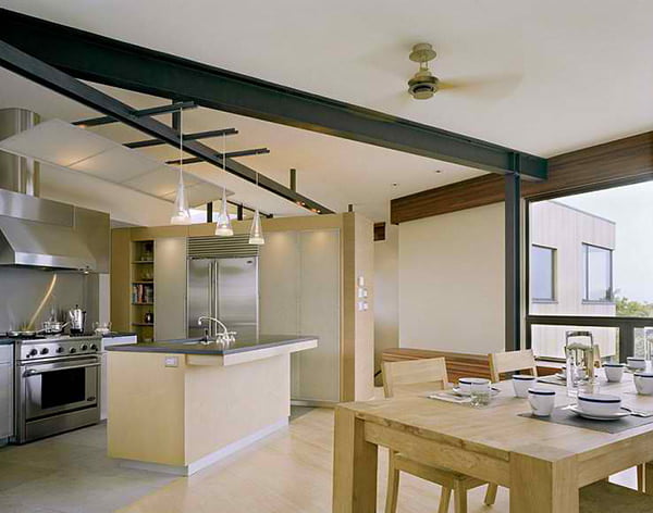 arhitectura casei