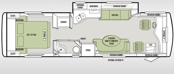 Ideea de vacanță cu motorhome - rulota de lux, motorizata 2 motorhome de vacanta